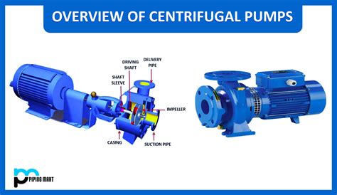 Centrifugal Pump Cyprus|Centrifugal Pumps in Cooling and Heating .